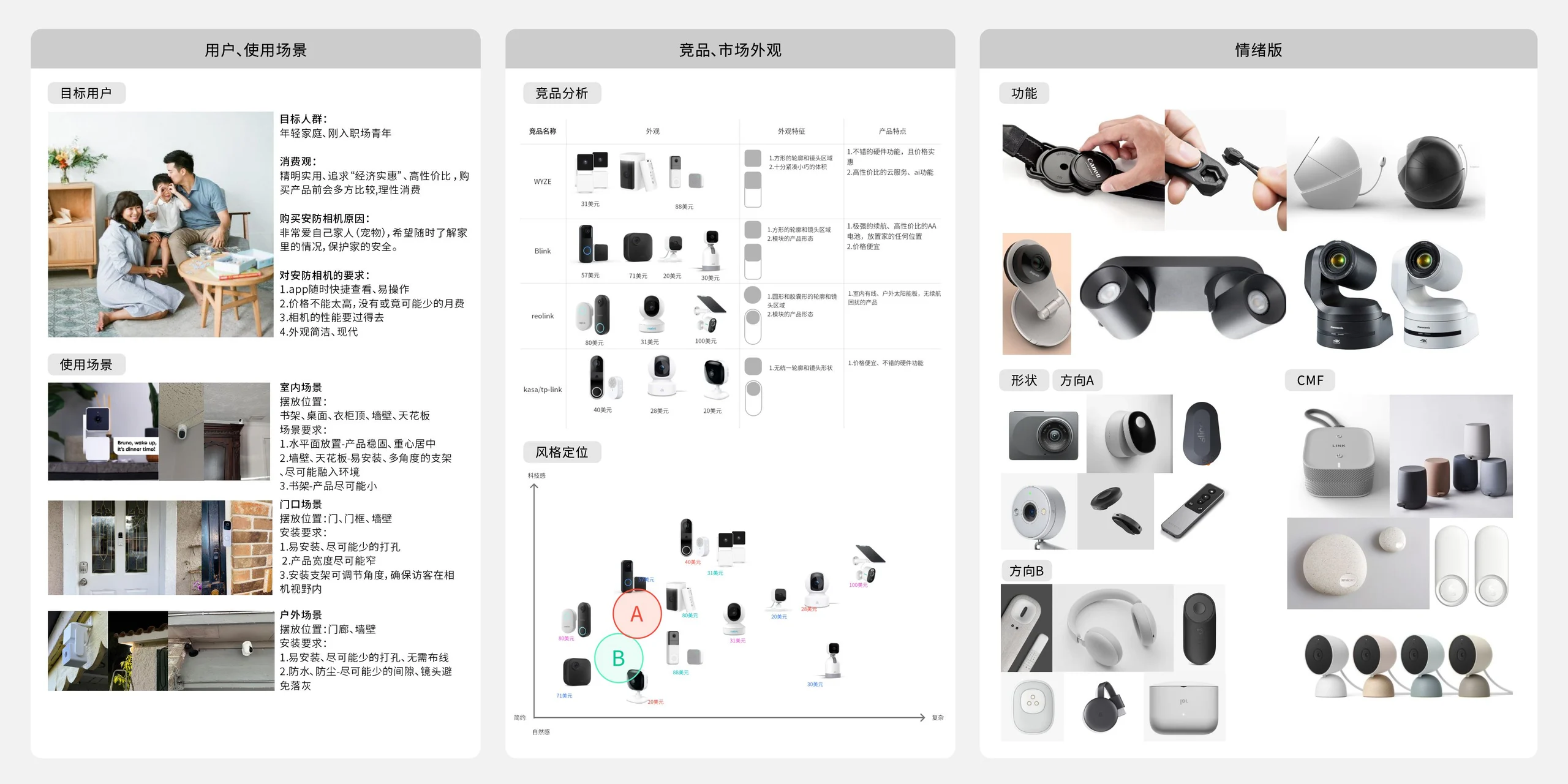 模块相机系列
